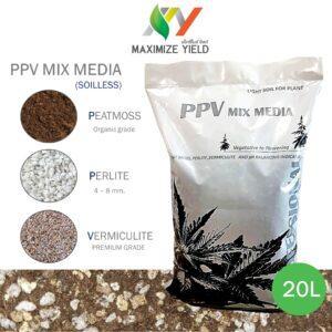 ดินปลูกกัญชา, cannabis soil